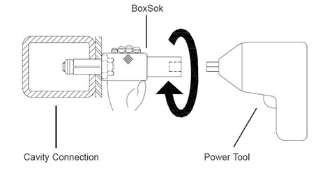 Mechaniczny montaż BoxBolta za pomocą nasadki BoxSok